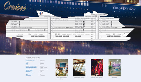 Decksplan der Color Line Magic Decksplan der Color Line Magic