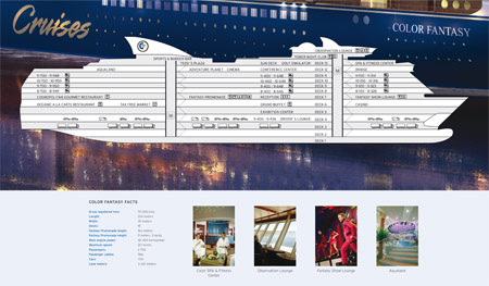 Decksplan der Color Line Fantasy
