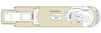 <b>Sonnendeck</b> Decksplan