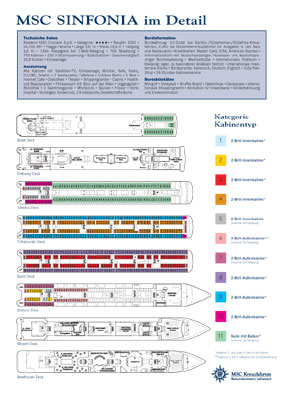 Decksplan