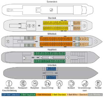 Decksplan