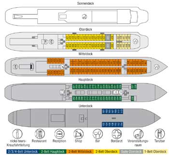 Decksplan