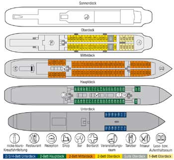 Decksplan