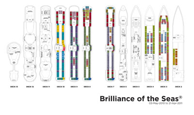Decksplan der Royal Caribbean Brilliance of the Seas