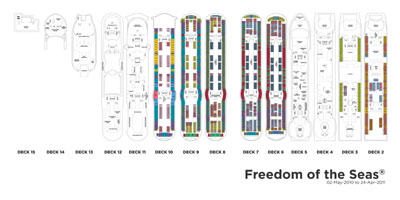 Decksplan der Royal Caribbean Freedom of the Seas