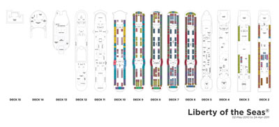 Decksplan der Royal Caribbean Liberty of the Seas