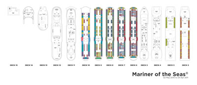 Decksplan der Royal Caribbean Mariner of the Seas