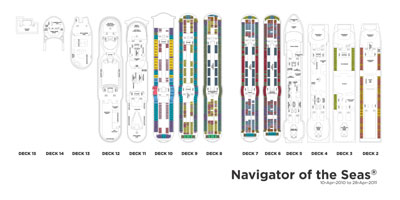 Decksplan der Royal Caribbean Navigator of the Seas