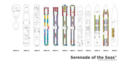 Decksplan der Royal Caribbean Serenade of the Seas