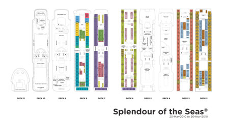 Decksplan der Royal Caribbean Splendour of the Seas