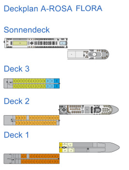 Decksplan A-ROSA FLORA