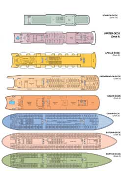 Deckplan Phoenix MS Albatros Decksplan MS Albatros
