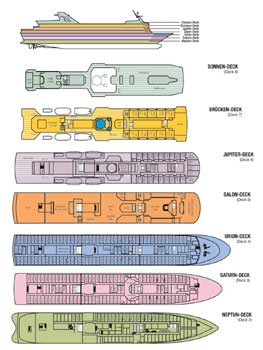 Deckplan Phoenix MS Alexander von Humboldt II Decksplan MS Alexander von Humboldt II