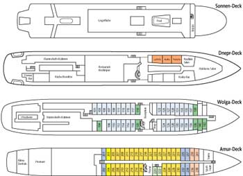 Deckplan der Transocean Tours Moldavia Decksplan Transocean Tours Moldavia