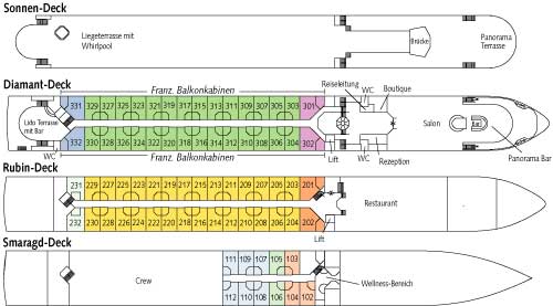 Decksplan Transocean Tours Swiss Corona
