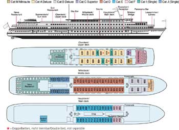 Decksplan