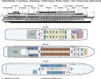 Decksplan