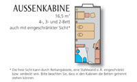 Grundriss der AIDAblu Außenkabine